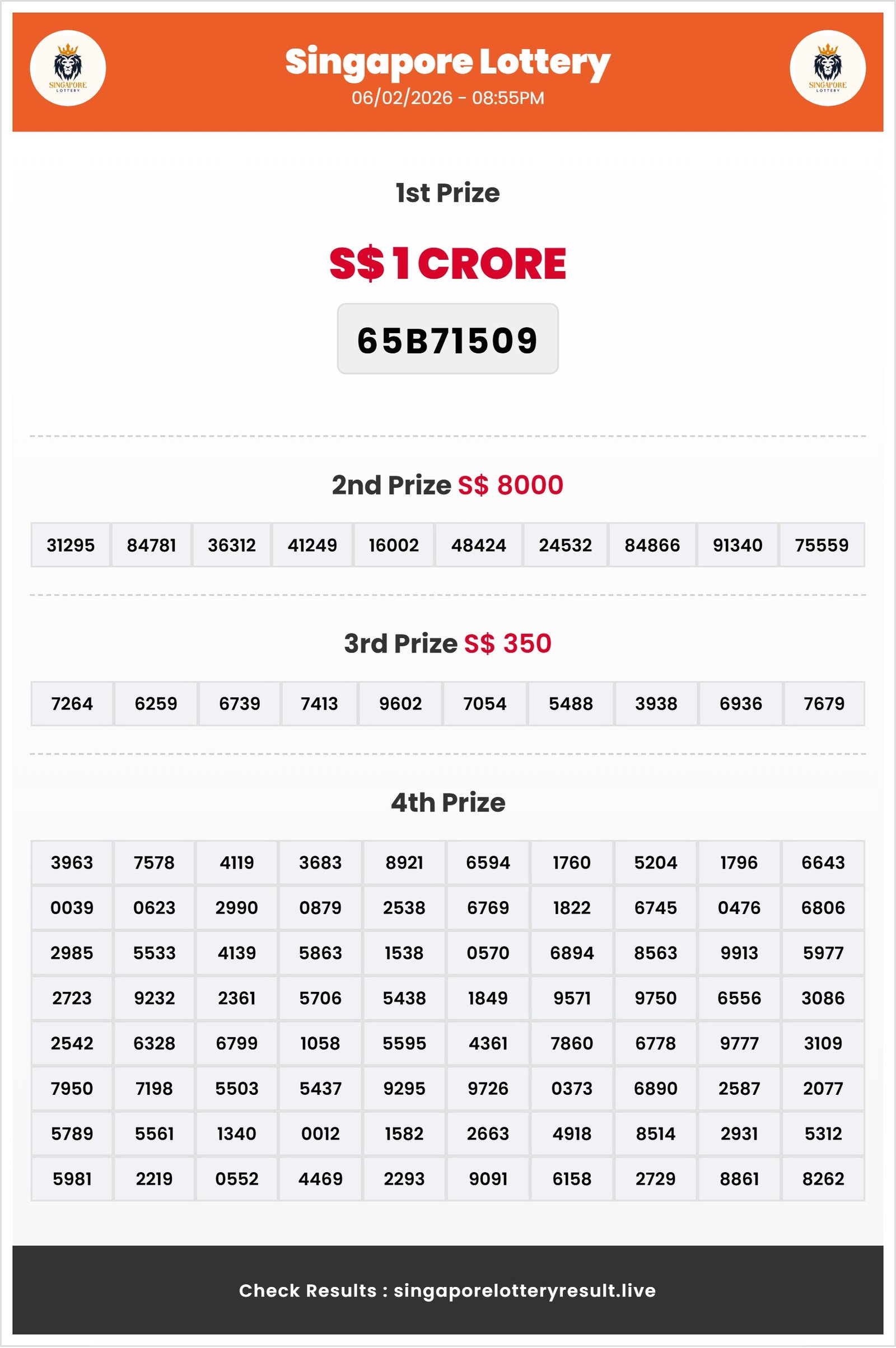 Thumbnail for   06/02/2026 Result | 08:55 PM